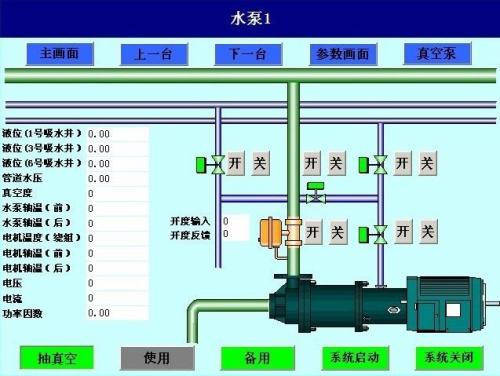 安康镇坪县水泵自动控制系统八号