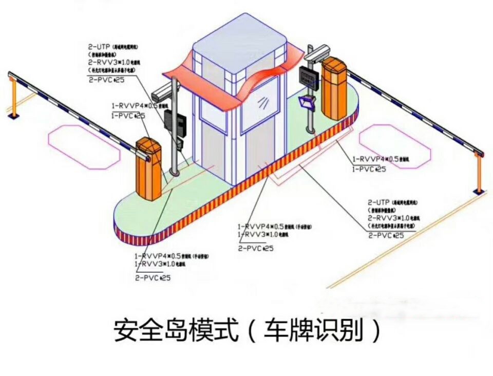 安康镇坪县双通道带岗亭manbext登陆