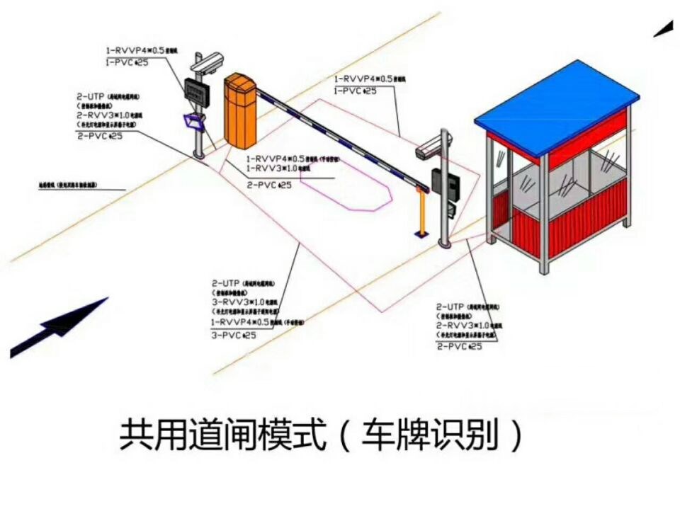 安康镇坪县单通道manbext登陆
系统施工